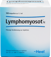 LYMPHOMYOSOT-N-Ampullen