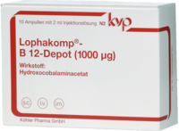 LOPHAKOMP B 12 Depot 1000 µg Injektionslösung