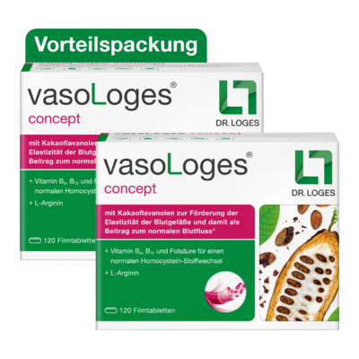 VASOLOGES concept Filmtabletten
