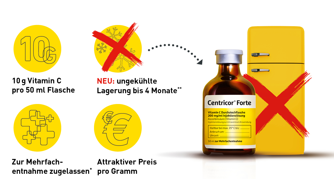 Centricor-Forte_USPs.jpg